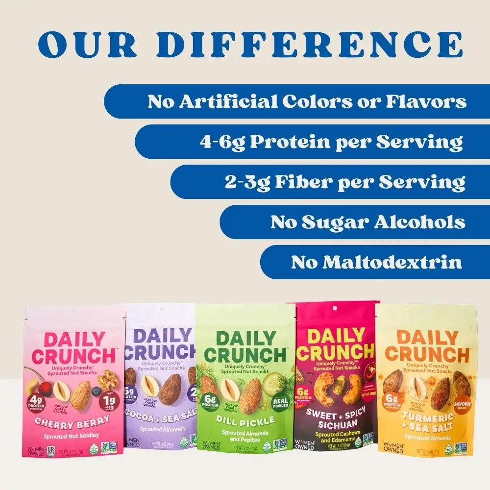 Daily Crunch Cherry Berry Sprouted Nut Mix | Single Serves