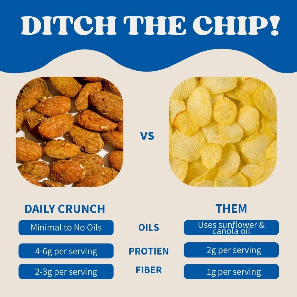 Daily Crunch Mediterranean Sprouted Nut | Single Serve Snack